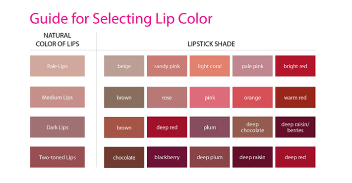 lip-color-shade-guide2